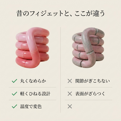 LACIAGAのフィジェットと昔ながらのフィジェットの違いを比較