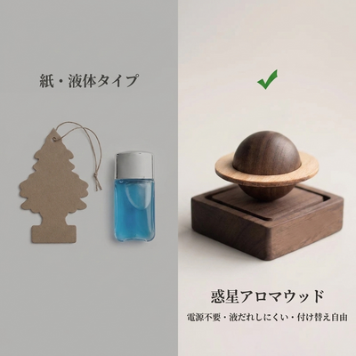 紙・液体タイプの芳香剤と惑星アロマウッドの比較