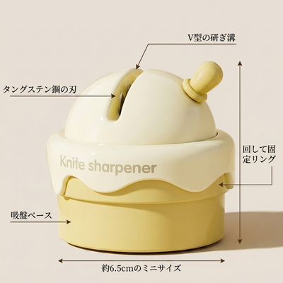 各部の特長