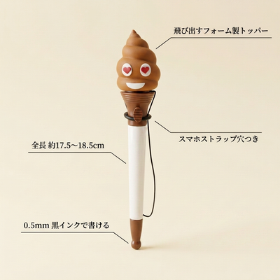 各部の特長