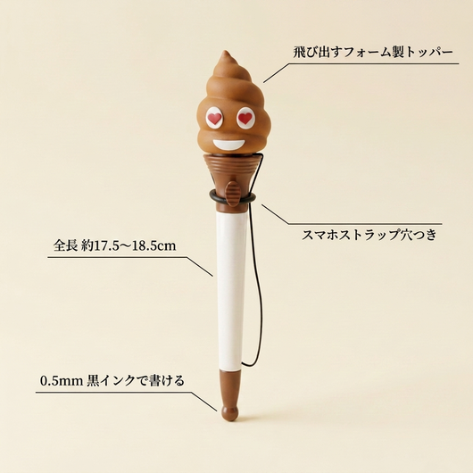 各部の特長