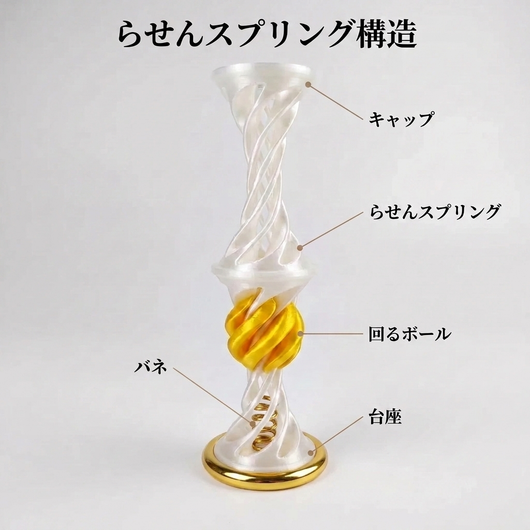 スパイラルタワー 04 特徴