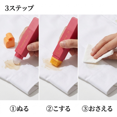 使い方