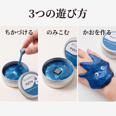 モード