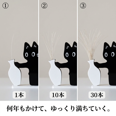 ひげが1本、10本、30本と増えていく様子を並べた三つの写真。