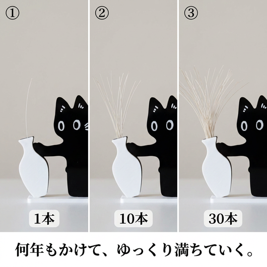 ひげが1本、10本、30本と増えていく様子を並べた三つの写真。