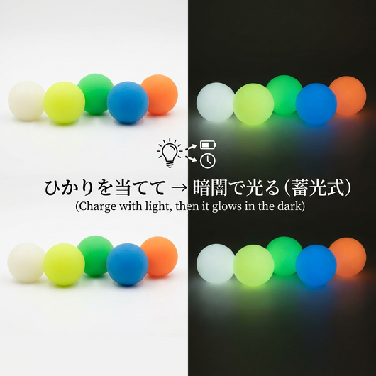 蓄光