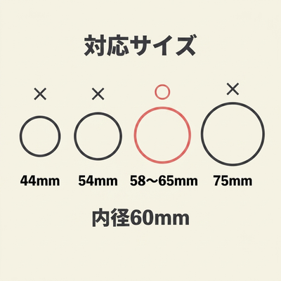 対応サイズ一覧