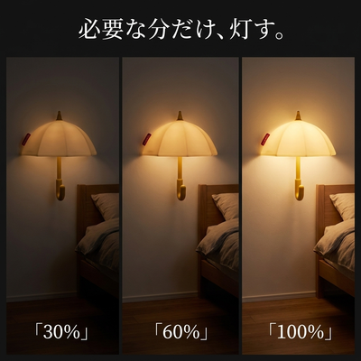 3だんかいの明るさ