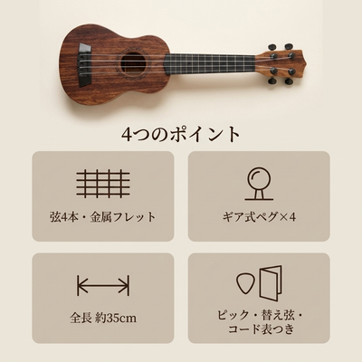 4つのポイント