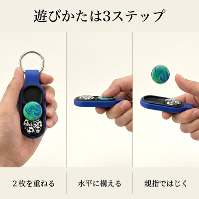 遊びかたは3ステップ