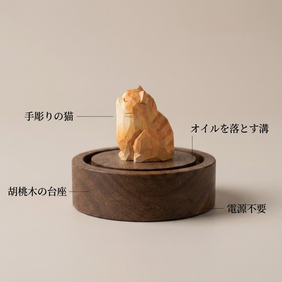 各部の名称 手彫りの猫 胡桃木の台座 オイルを落とす溝 電源不要