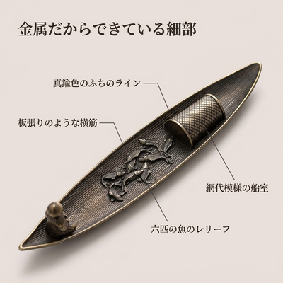 金属だからできている細部
