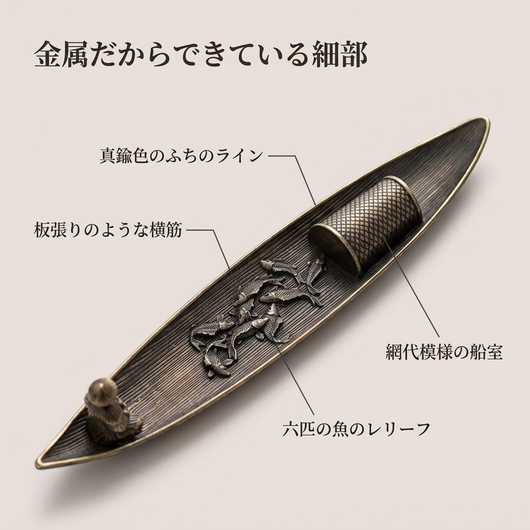 金属だからできている細部