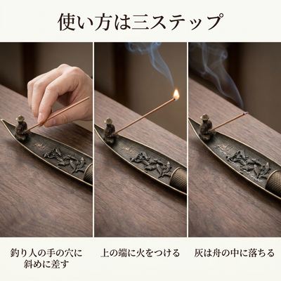 使い方は三ステップ