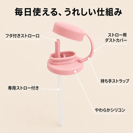 毎日使える、うれしい仕組み