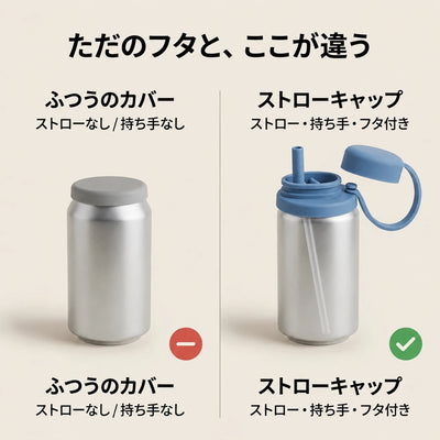 ただのフタと、ここが違う