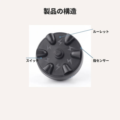 製品の構造