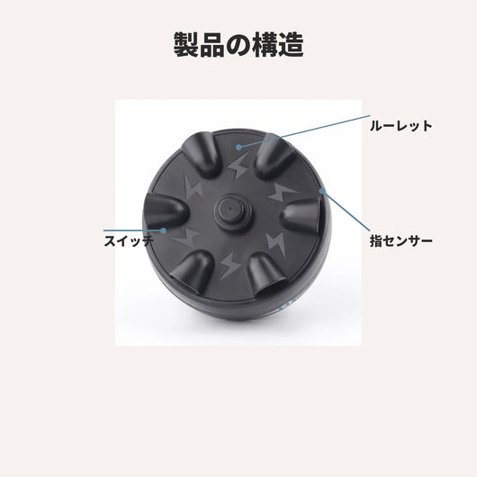 製品の構造